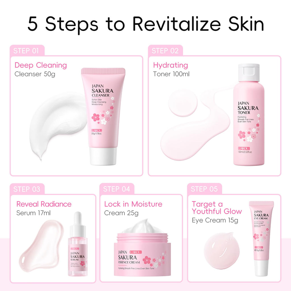 LAIKOU Sakura Skin Care Set | Face Mask, Serum, Cleanser, Toner, Eye Cream