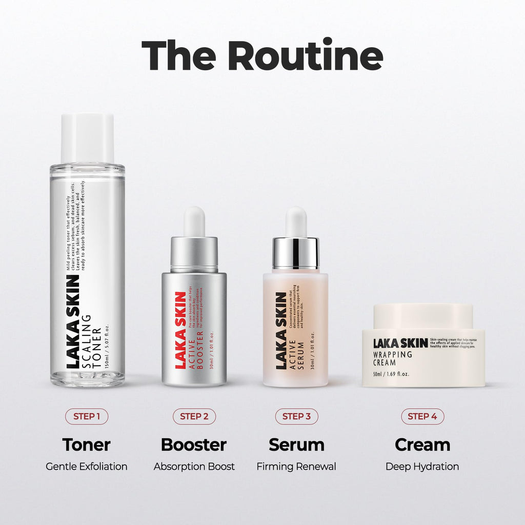 Laka Skin Active Serum – Glutathione, Dual PDRN, Hyaluronic Acid, 30ml