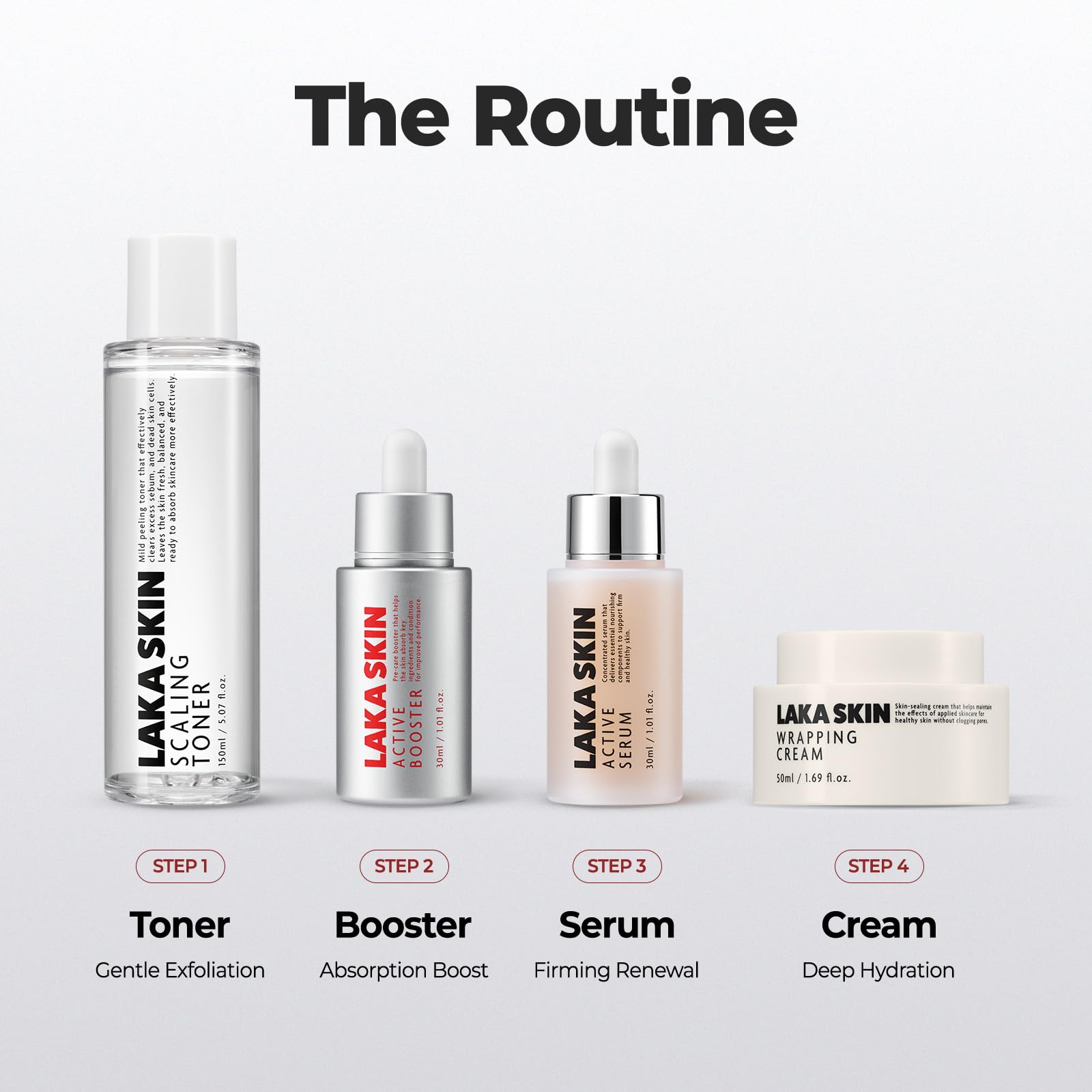 Laka Skin Active Serum – Glutathione, Dual PDRN, Hyaluronic Acid, 30ml