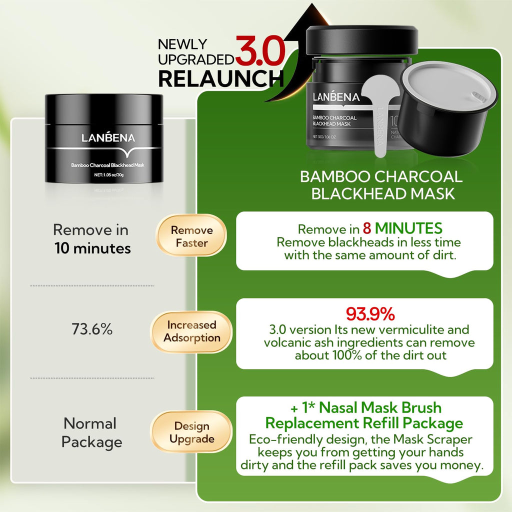 LANBENA 3.0 Bamboo Charcoal Nose Strips – Upgraded Blackhead Remover Mask