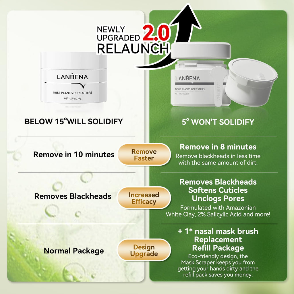 LANBENA 3-in-1 Blackhead Removing Set | Pore Strips, Serum & Papers
