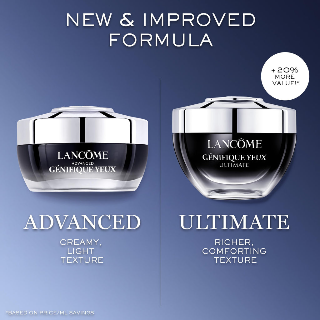 Lancôme Génifique Eye Cream – Hydration for Dark Circles & Fine Lines