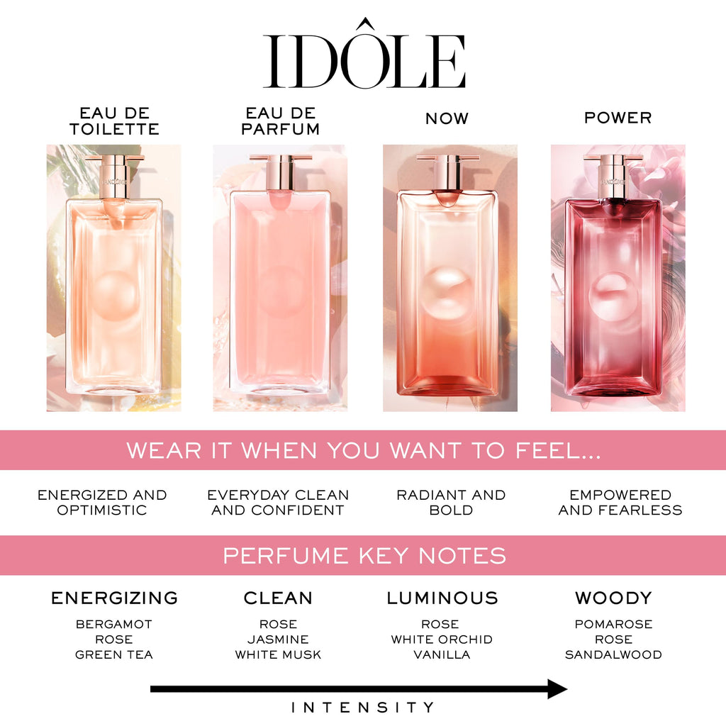 Lancôme Idôle Traveler Gift Set – EDP + Mini & Mascara (Limited Edition)