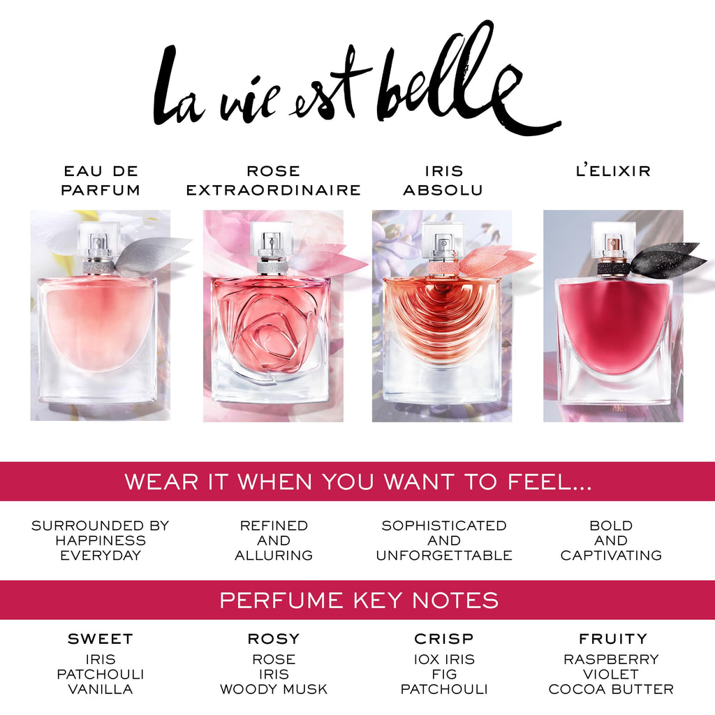 Lancôme La Vie Est Belle Holiday Gift Set – Full-Size EDP, Body Lotion & Mini