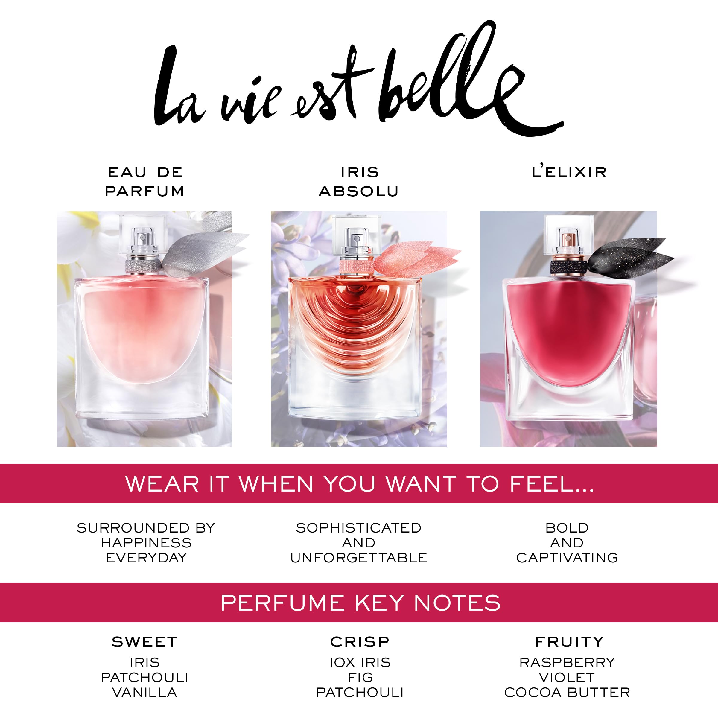 Lancôme La Vie Est Belle Eau de Parfum – Long-Lasting Floral Gourmand with Iris, Patchouli & Vanilla, 1 Fl Oz