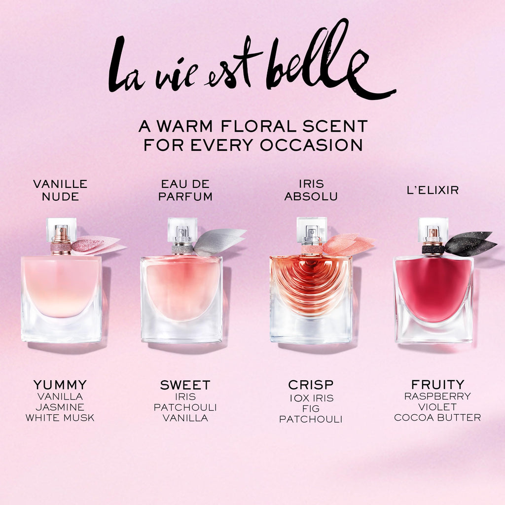 Lancôme La Vie Est Belle Gift Set – Limited Edition: Full-Size Refillable EDP + Purse Spray + Body Lotion