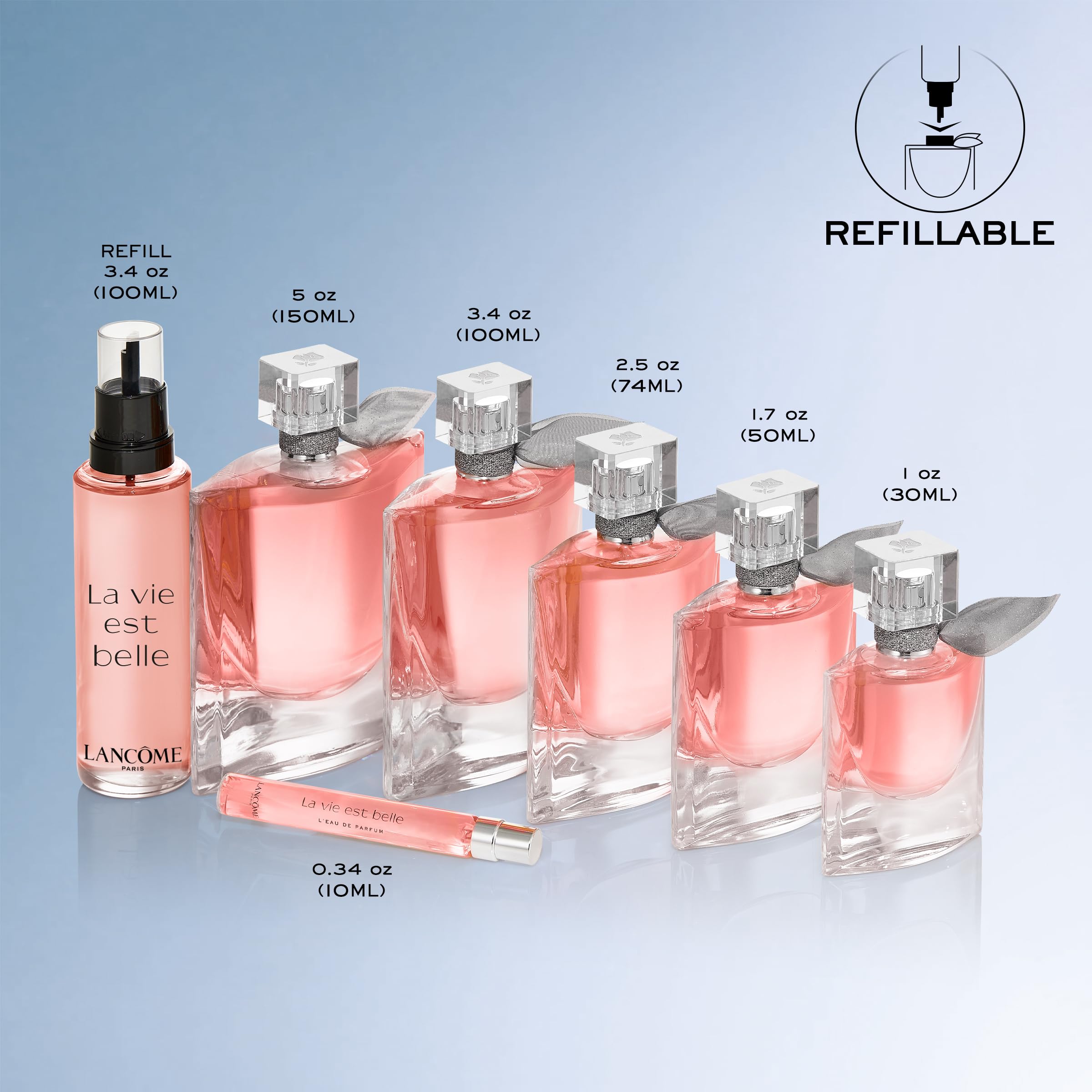 Lancôme La Vie Est Belle Holiday Gift Set – Full-Size EDP, Body Lotion & Mini