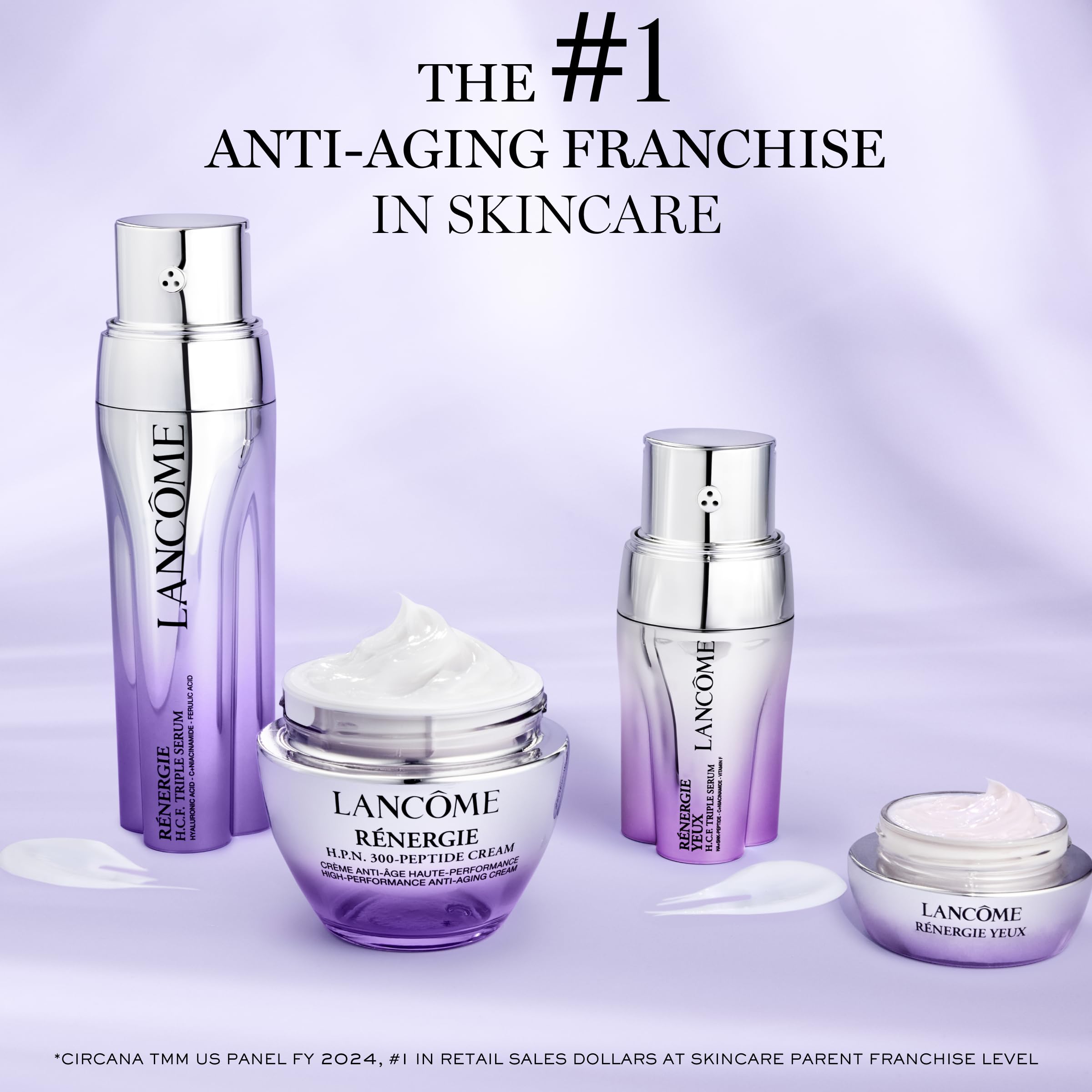 Lancôme Rénergie Lift Multi-Action Eye Cream | Hyaluronic Acid, Caffeine & Linseed Extract for Hydration, Brightening, and De-Puffing