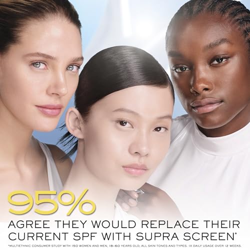 Lancôme Supra Screen Invisible Serum Sunscreen SPF 50+ – Anti-Aging Protection & Hydration