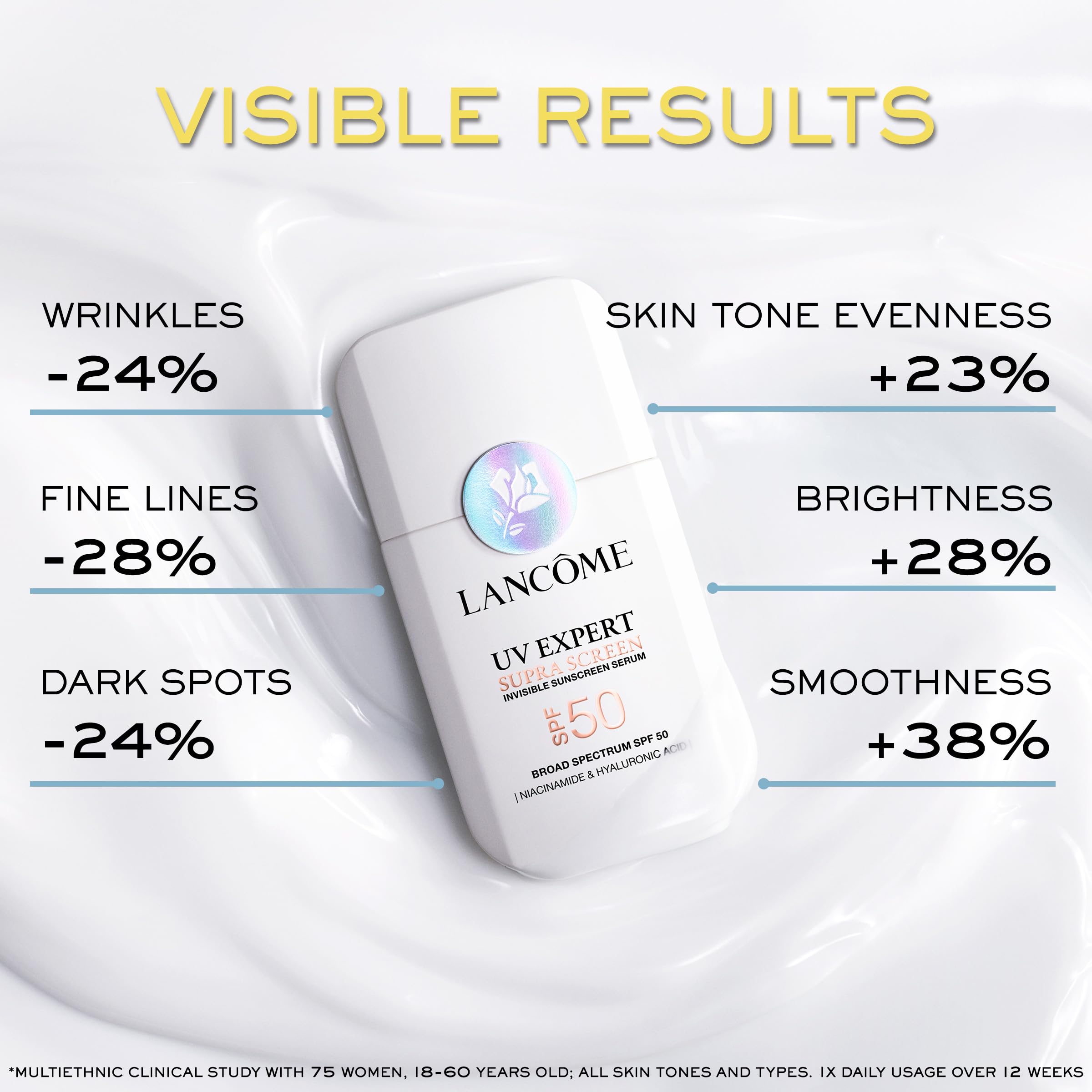 Lancôme Supra Screen Invisible Serum Sunscreen SPF 50+ – Anti-Aging Protection & Hydration