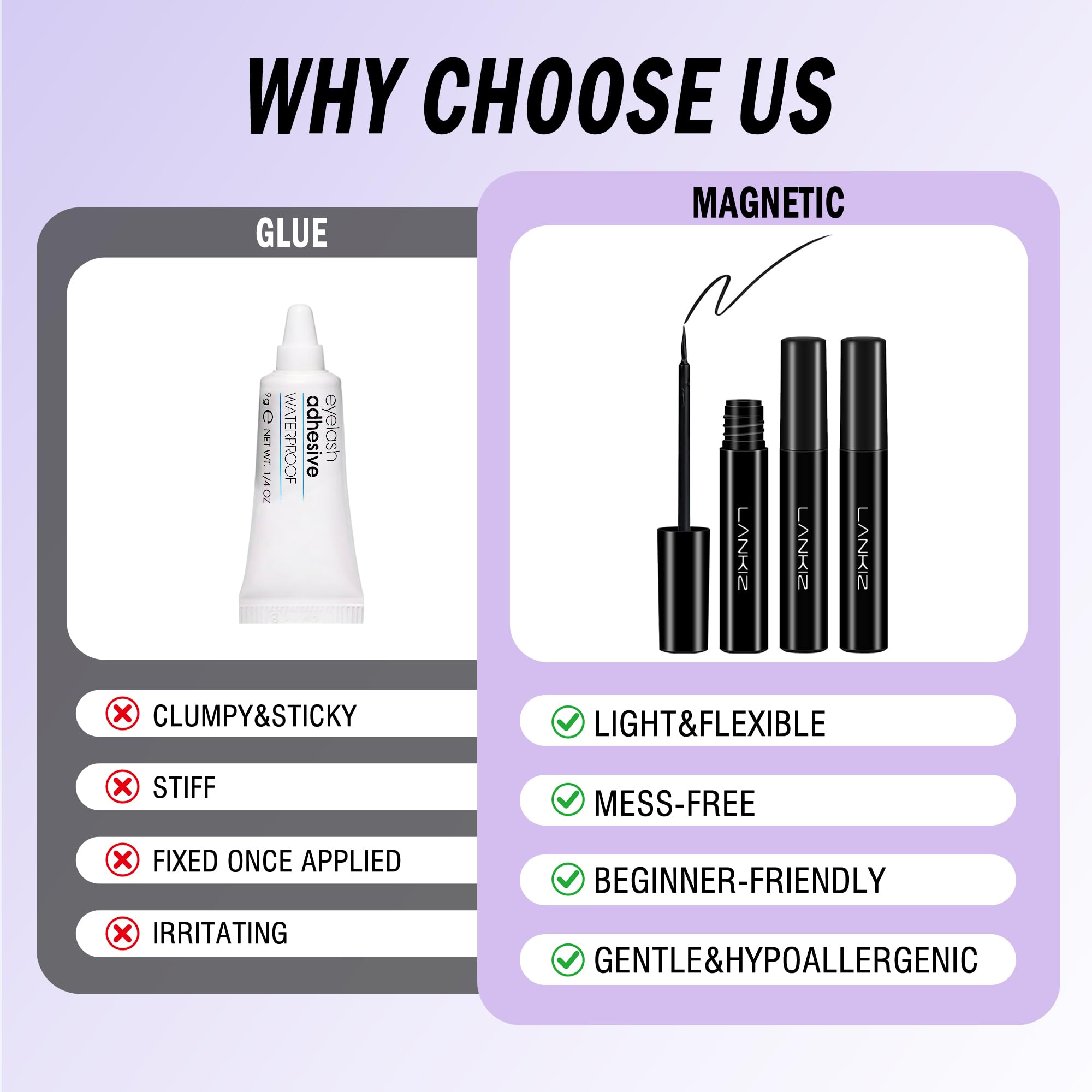 LANKIZ Magnetic Eyelash Glue & Liner – 3-Pack, Waterproof, Quick-Dry, Beginner Friendly
