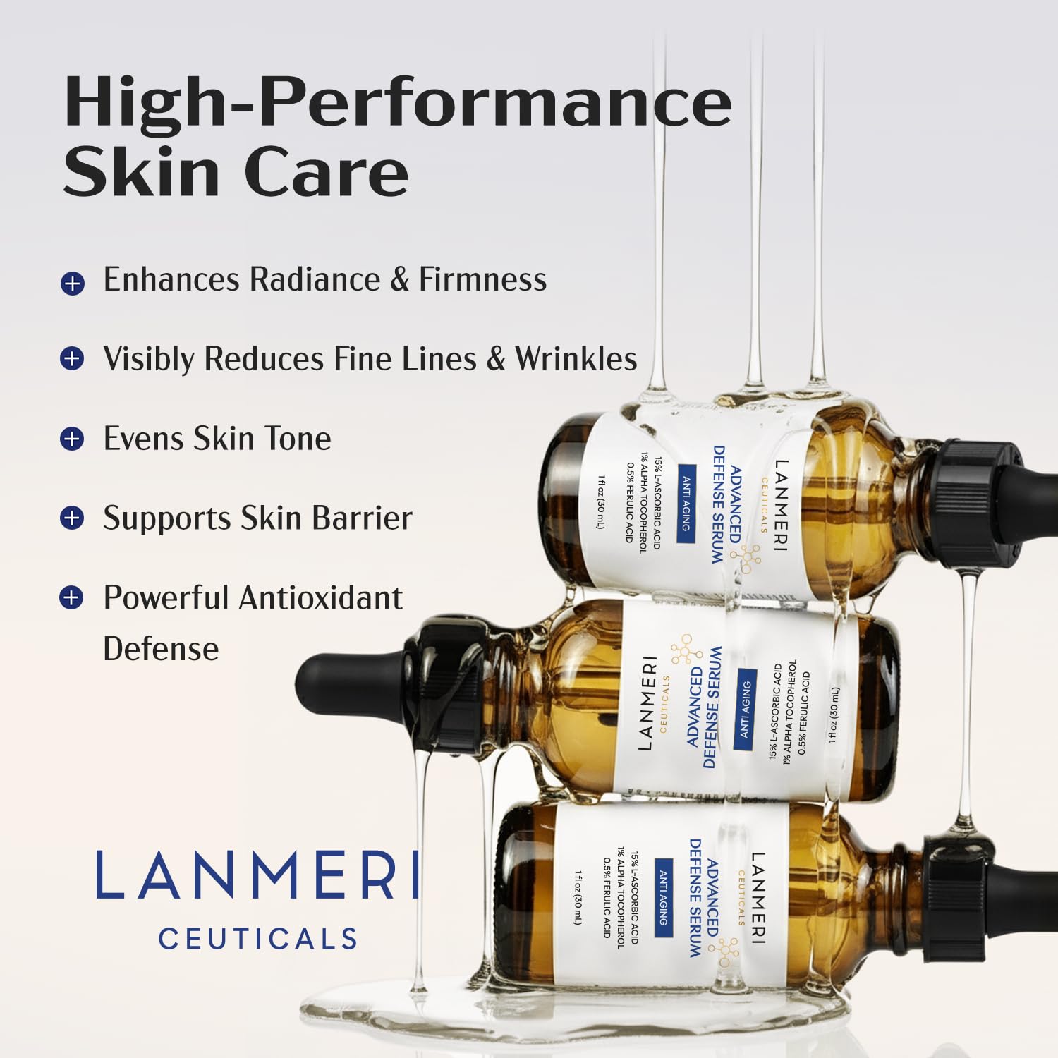 Lanmeri Ceuticals Vitamin C Serum 15% + E 1% + Ferulic 0.5% — Pack of 2 (1 oz each)