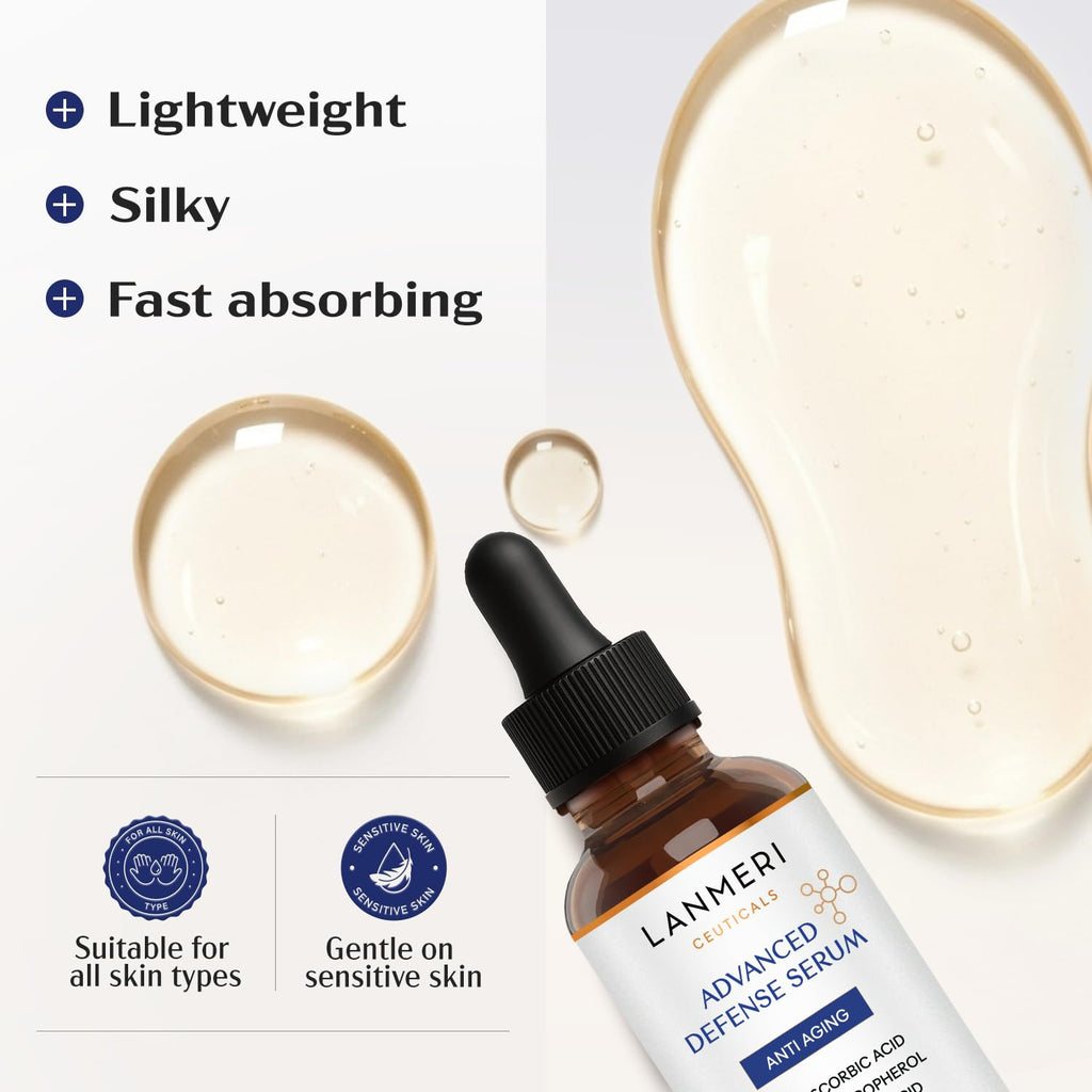 Lanmeri Ceuticals Vitamin C Serum 15% + E 1% + Ferulic 0.5% — Pack of 2 (1 oz each)