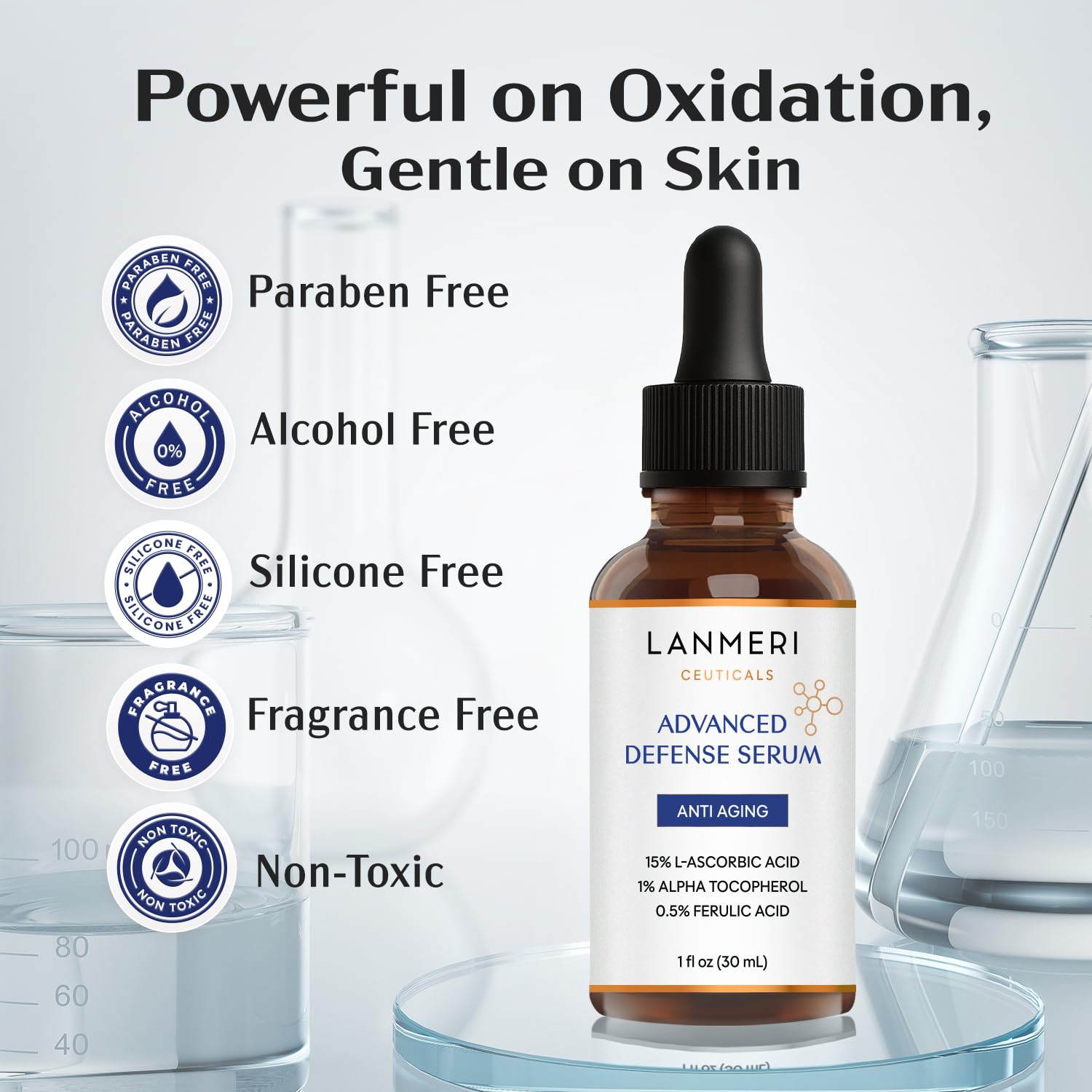 Lanmeri Ceuticals Vitamin C Serum 15% + E 1% + Ferulic 0.5% — Pack of 2 (1 oz each)