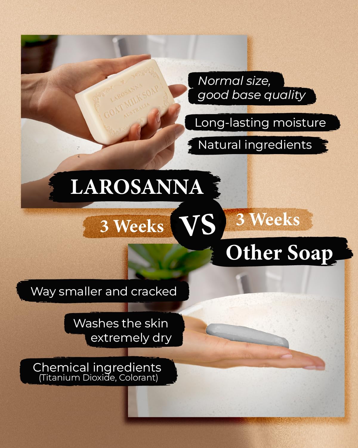 larosanna Australian Goat Milk Soap – Moisturizing, Cleansing, Triple-Milled Bar with Cocoa Butter & Aloe Vera | 4-Pack