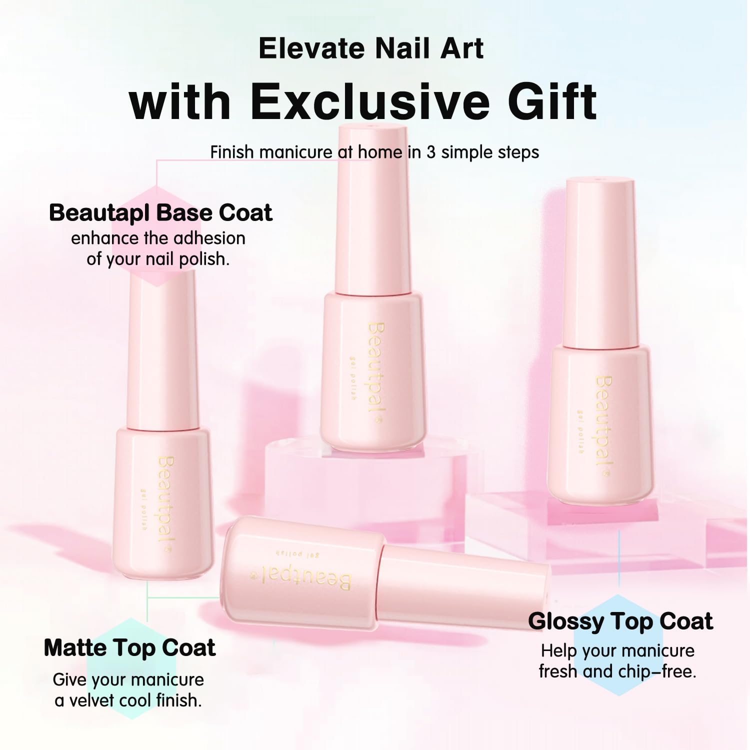 Larvall Beautpal 40 PCS Gel Nail Polish Set | All Seasons Collection – 36 Colors + Base & Top Coats (7ml)