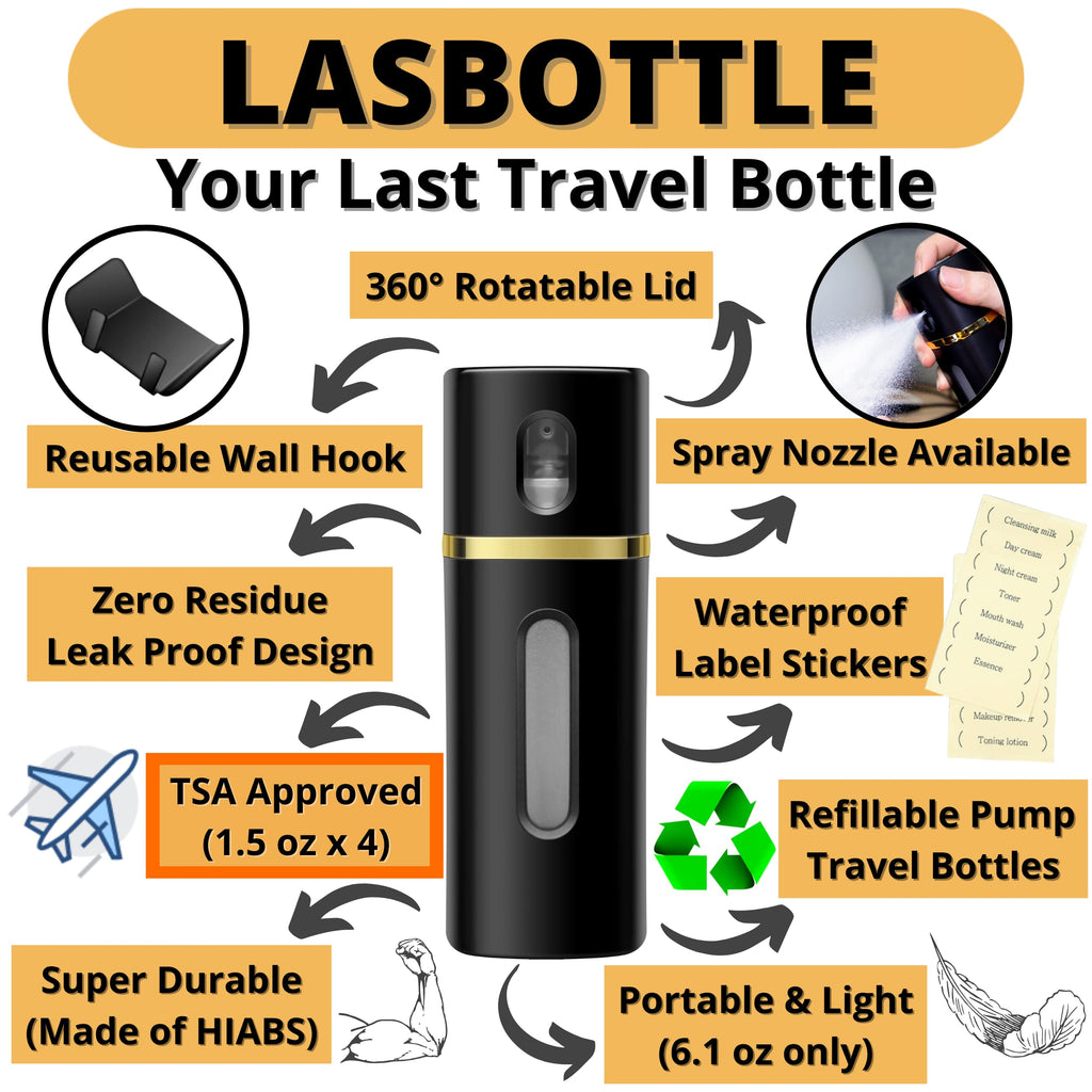 LASBOTTLE 4-in-1 Travel Bottle | Leak-Proof Pump Dispenser 6.1 oz (Gold/Black)