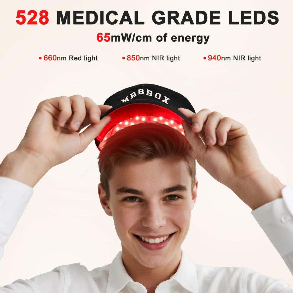 Laser Hair Growth Cap — Non-Invasive Red & Infrared Light Therapy for Scalp