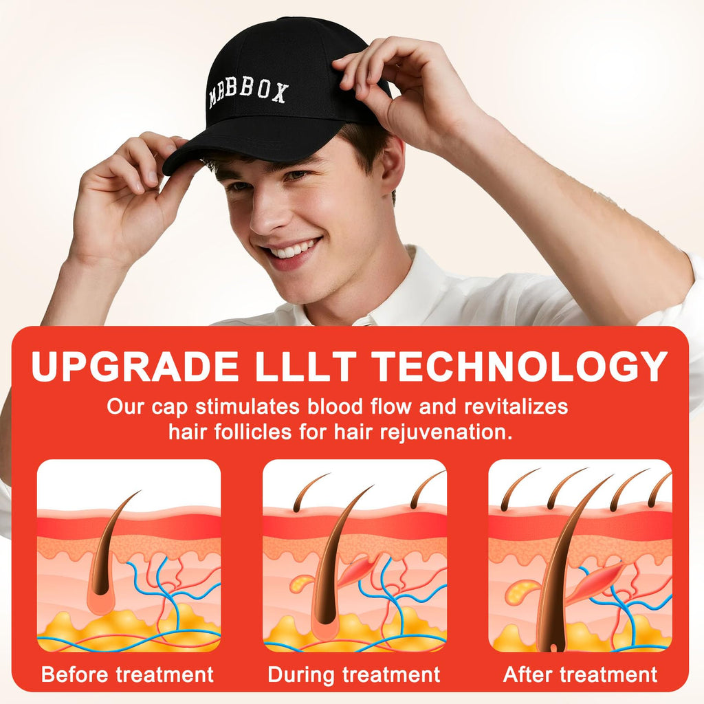 Laser Hair Growth Cap — Non-Invasive Red & Infrared Light Therapy for Scalp
