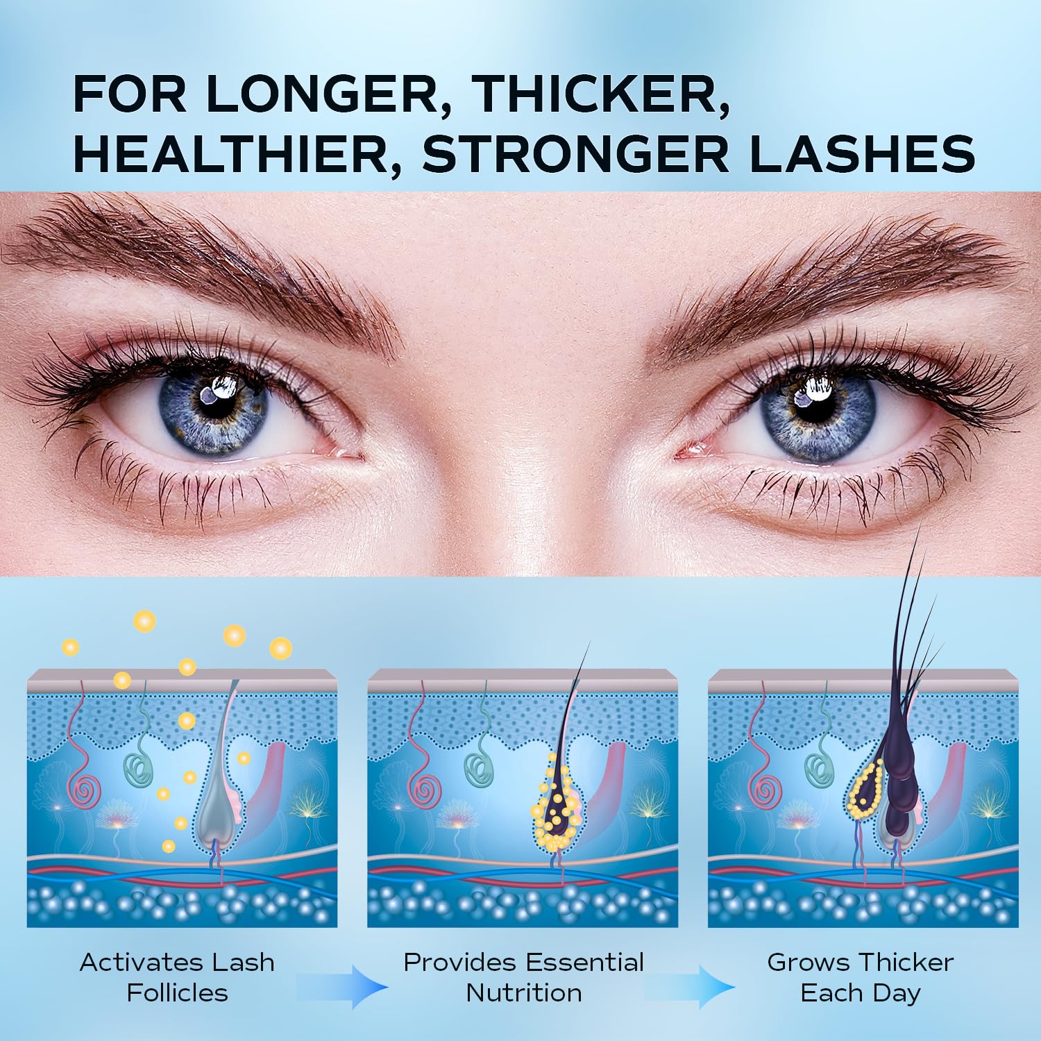 LashRay Renewing Eyelash Serum – Peptide-Infused Growth for Longer, Thicker Natural Lashes (0.1 oz)