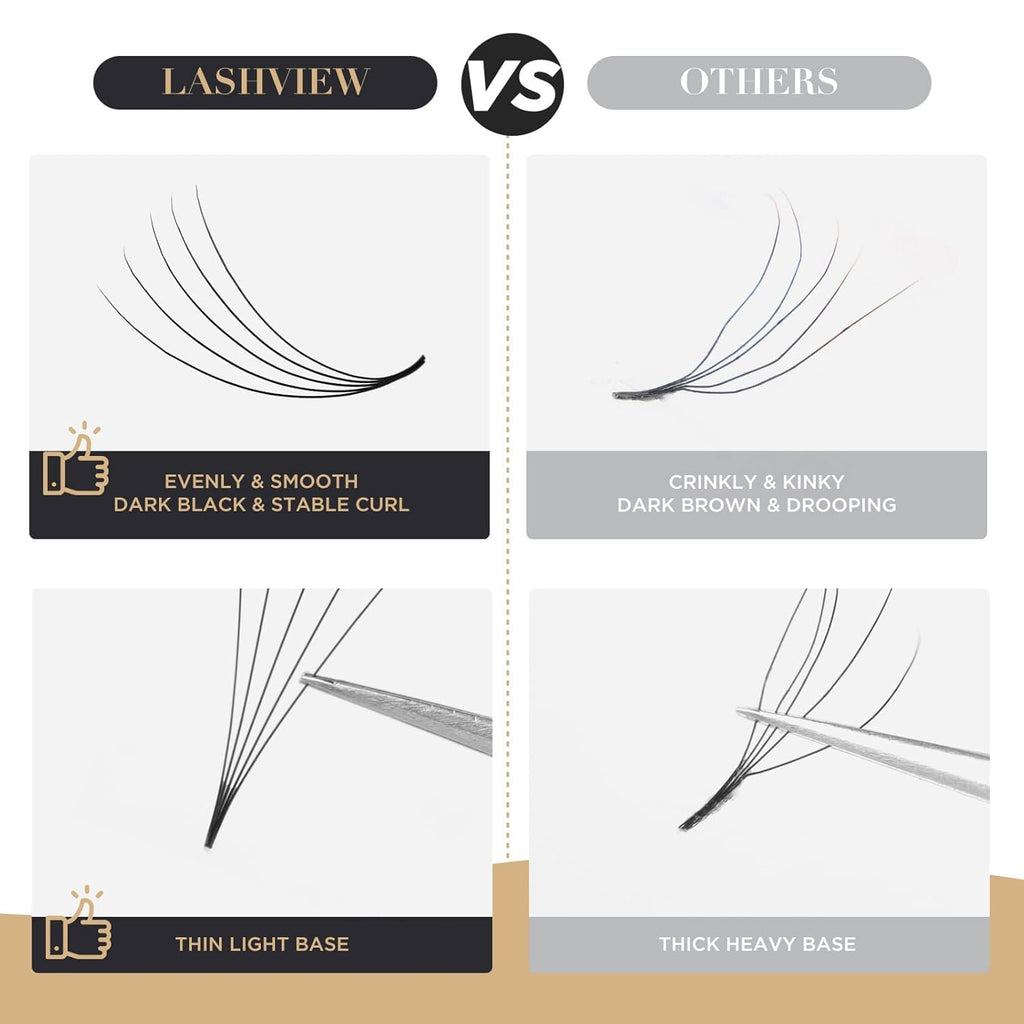 LASHVIEW 1000 Premade Volume Eyelash Extensions — 5D/10D, C&D Curl, 9-16mm