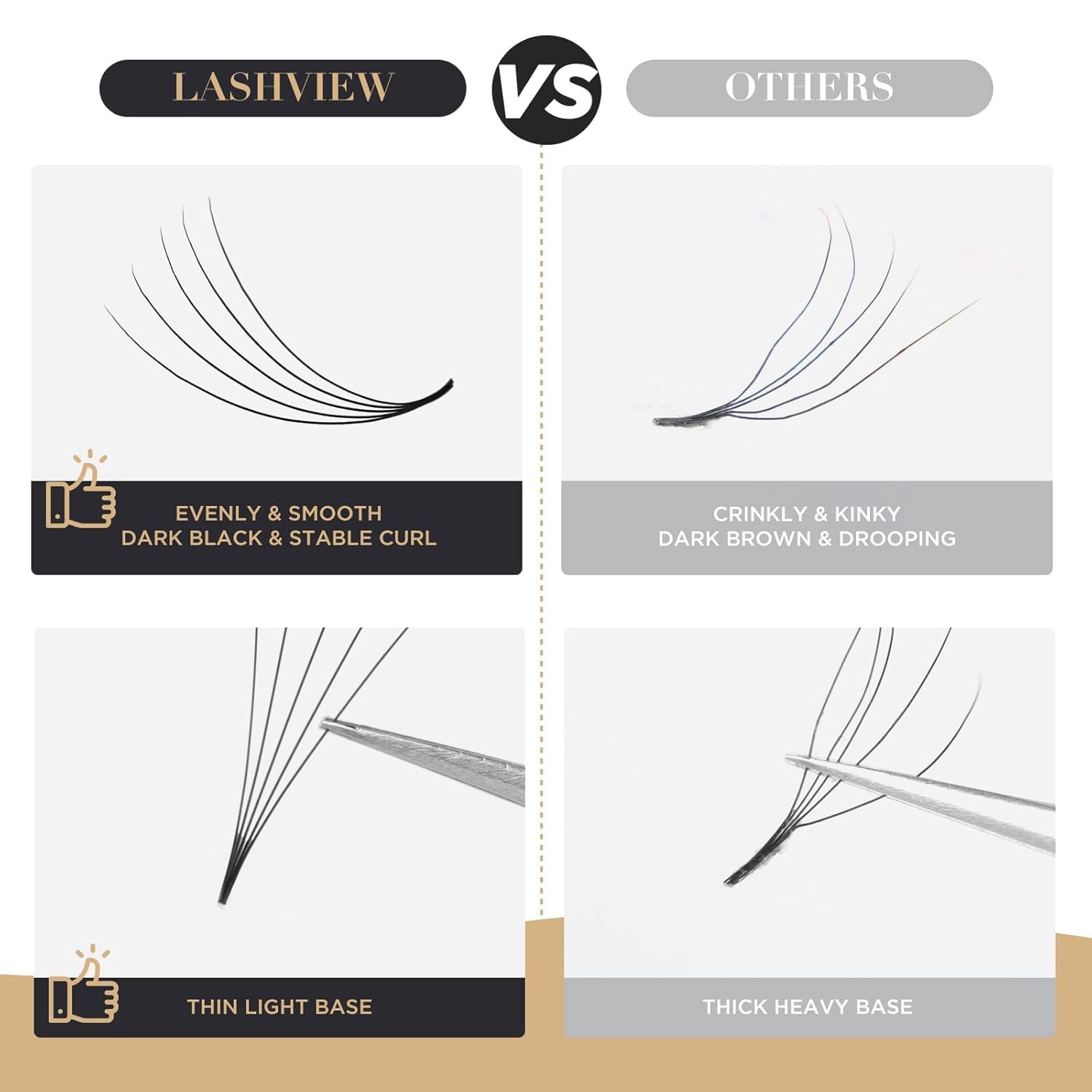 LASHVIEW 1000 Premade Volume Eyelash Extensions — 5D/10D, C&D Curl, 9-16mm