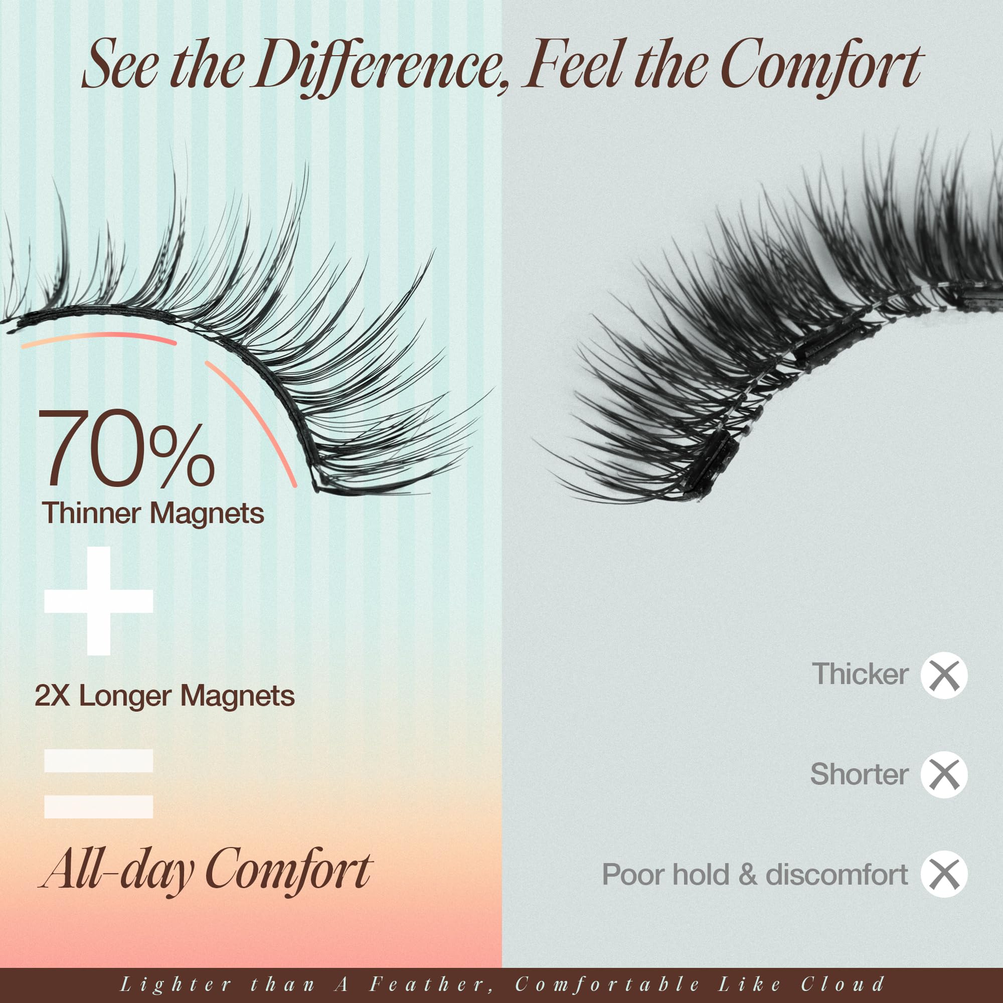 LASHVIEW Upgrade Magnetic Eyelashes with Applicator | No Glue Needed, 0.17mm Ultra-Thin Magnets