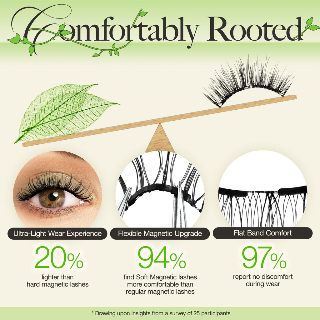 LASHVIEW Magnetic Eyelashes with Applicator L01 – No Glue Needed, Reusable, Windproof & Waterproof, Natural Look