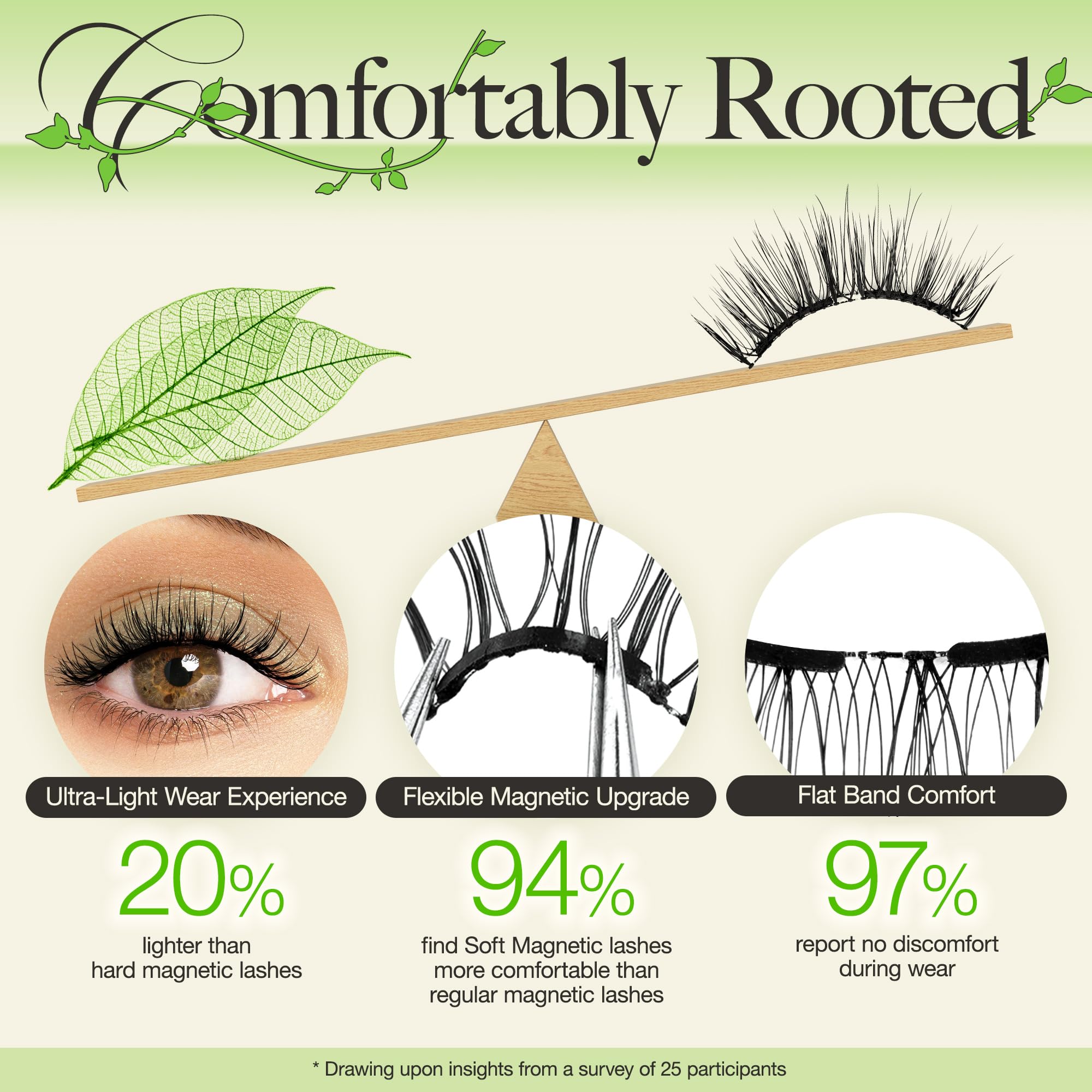 LASHVIEW Magnetic Eyelashes with Applicator L01 – No Glue Needed, Reusable, Windproof & Waterproof, Natural Look