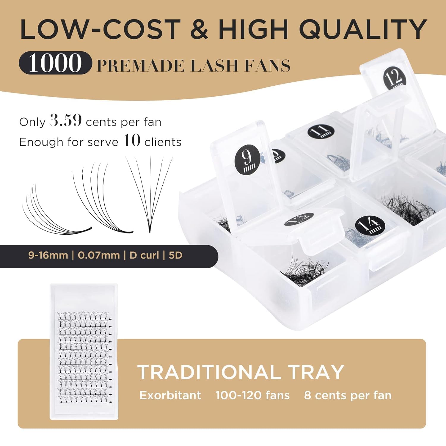 LASHVIEW 1000 Premade Volume Eyelash Extensions — 5D/10D, C&D Curl, 9-16mm
