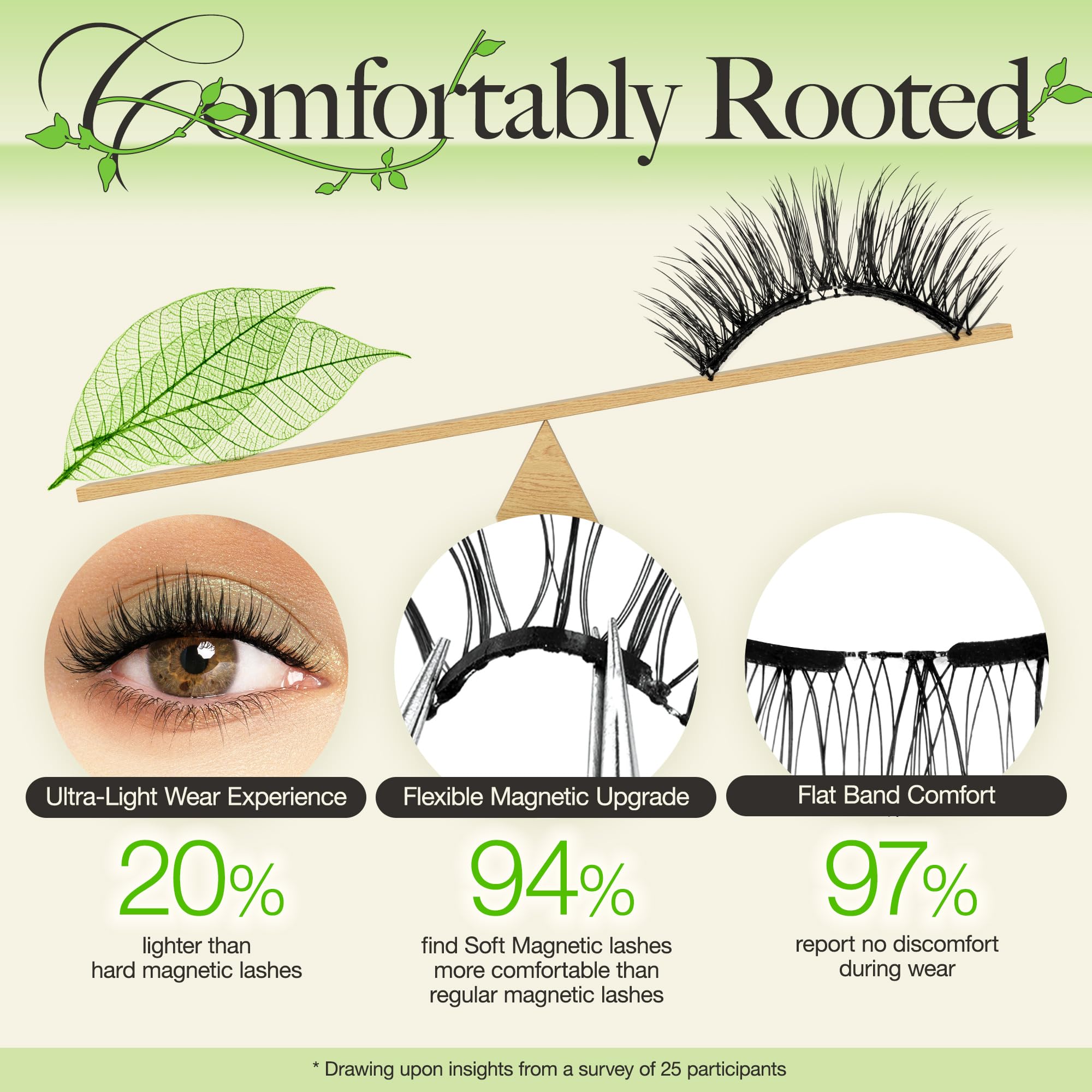 LASHVIEW Upgrade Soft Magnetic Eyelashes with Applicator | Reusable, Glue-Free, All-Day Comfort