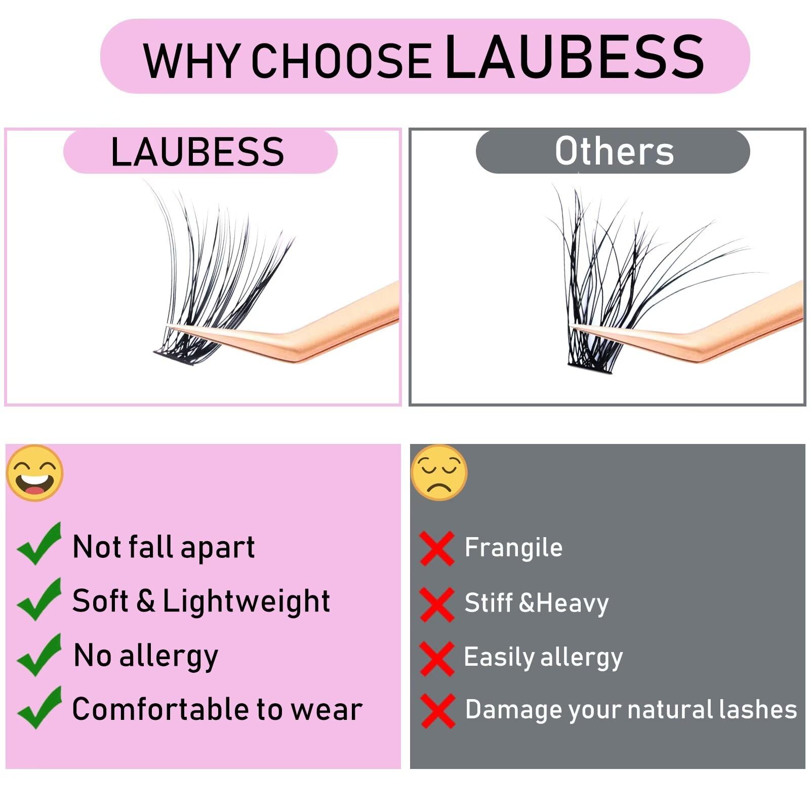 LAUBESS Lash Extension Kit 40D Clusters — DIY Waterproof Lashes Set