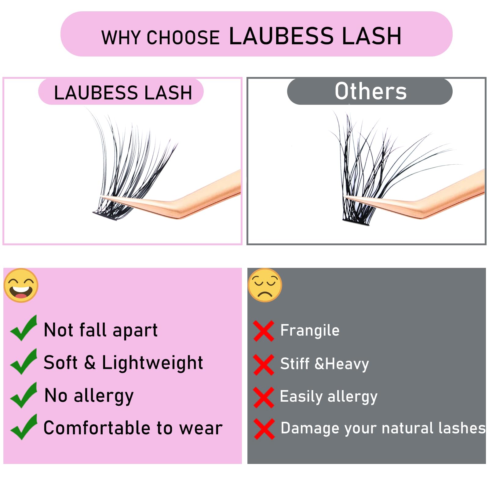 LAUBESS LASH Lash Extension Kit 300 Pcs – DIY Clusters, Bond & Seal, Remover, Tweezers