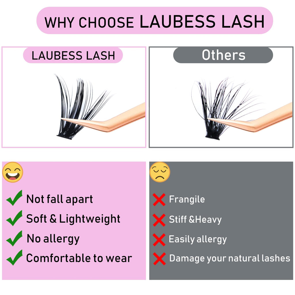 LAUBESS LASH Eyelash Extension Kit 50D 300 Pcs – DIY Cluster Lashes + Bond & Seal