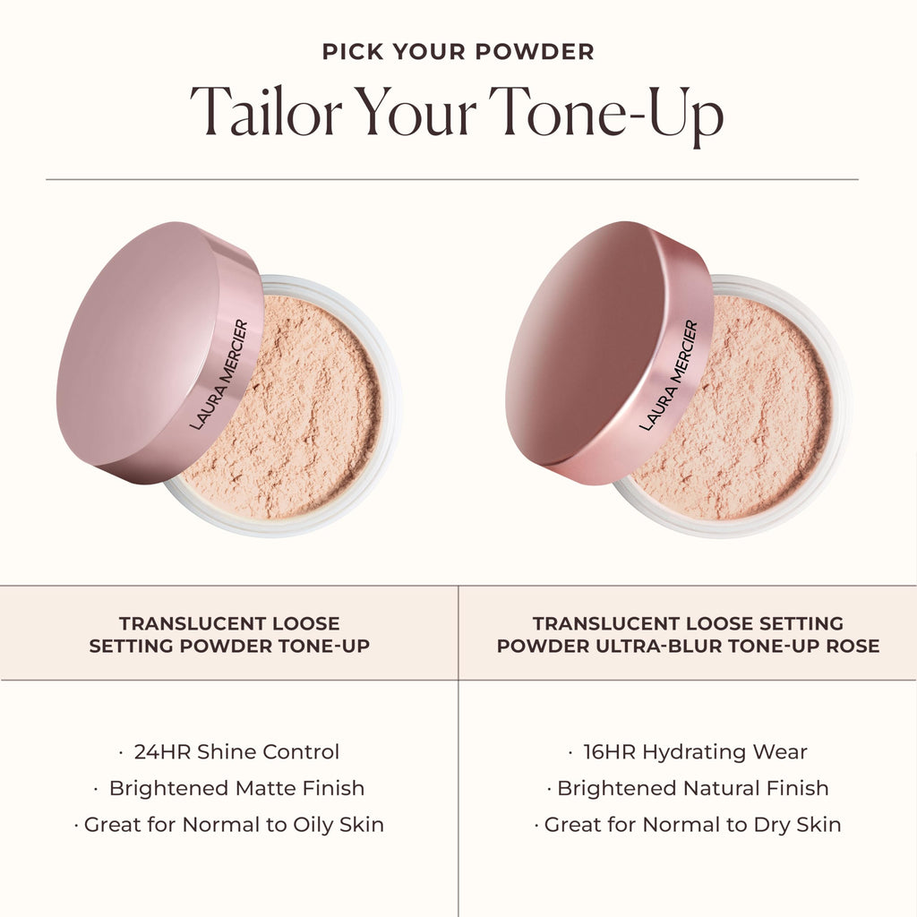 Laura Mercier Translucent Loose Setting Powder – 24HR Shine Control, Soft Matte Finish, 4 Shades | Holiday Gift Set