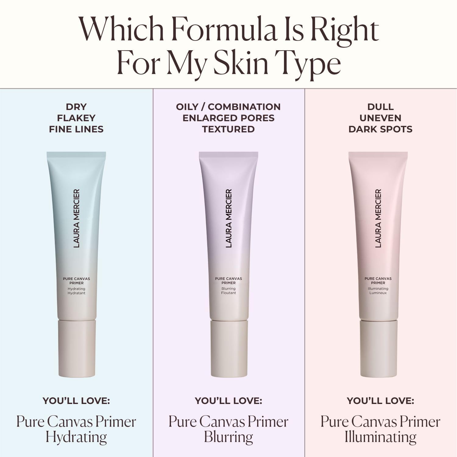 Laura Mercier Pure Canvas Primer – Hydrating, Blurring & Illuminating Makeup Base | 1.01 oz