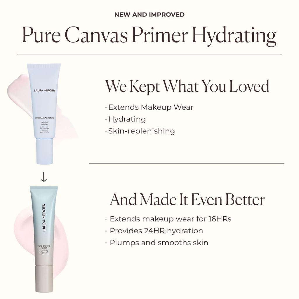Laura Mercier Pure Canvas Primer – Hydrating, Blurring & Illuminating Makeup Base | 1.01 oz