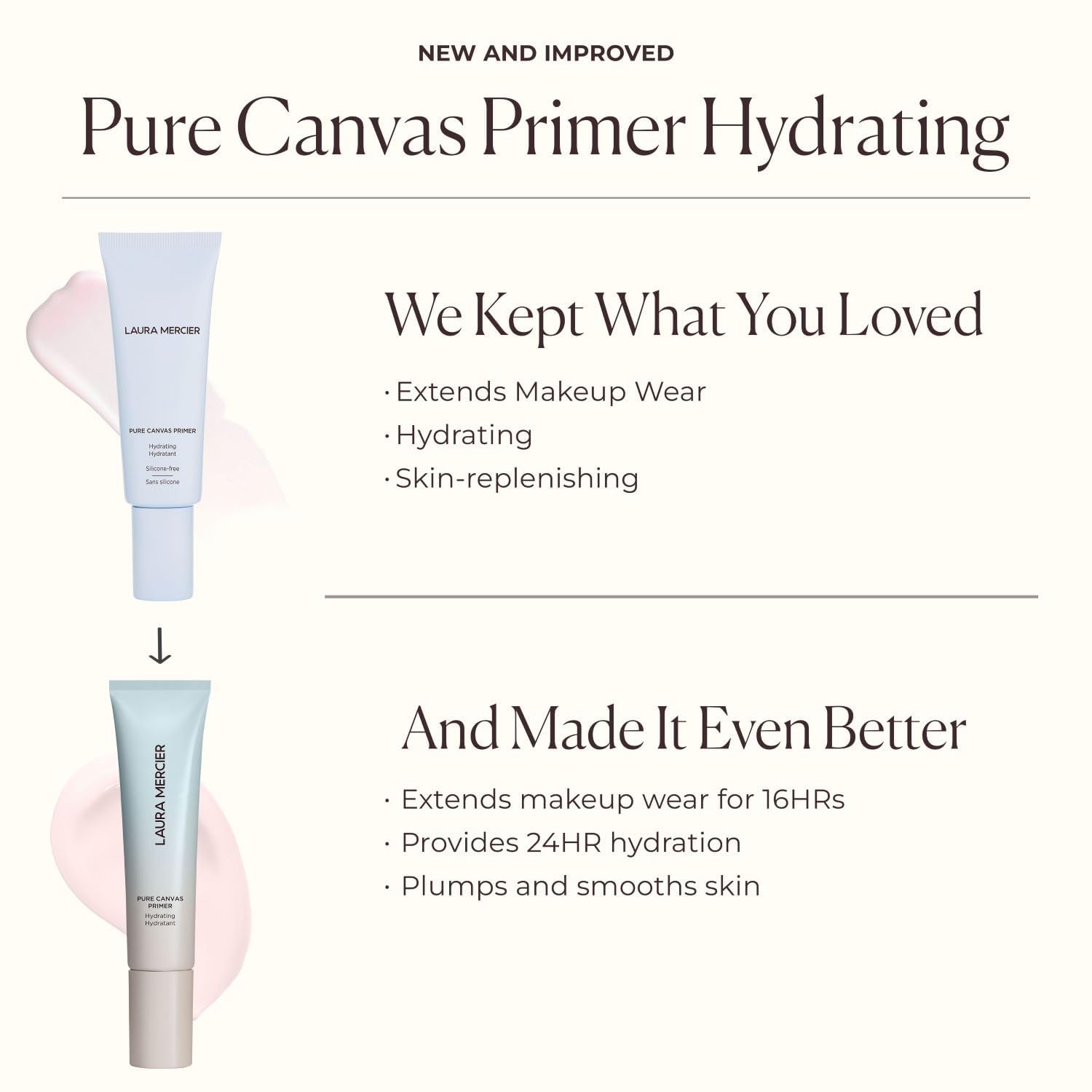 Laura Mercier Pure Canvas Primer – Hydrating, Blurring & Illuminating Makeup Base | 1.01 oz