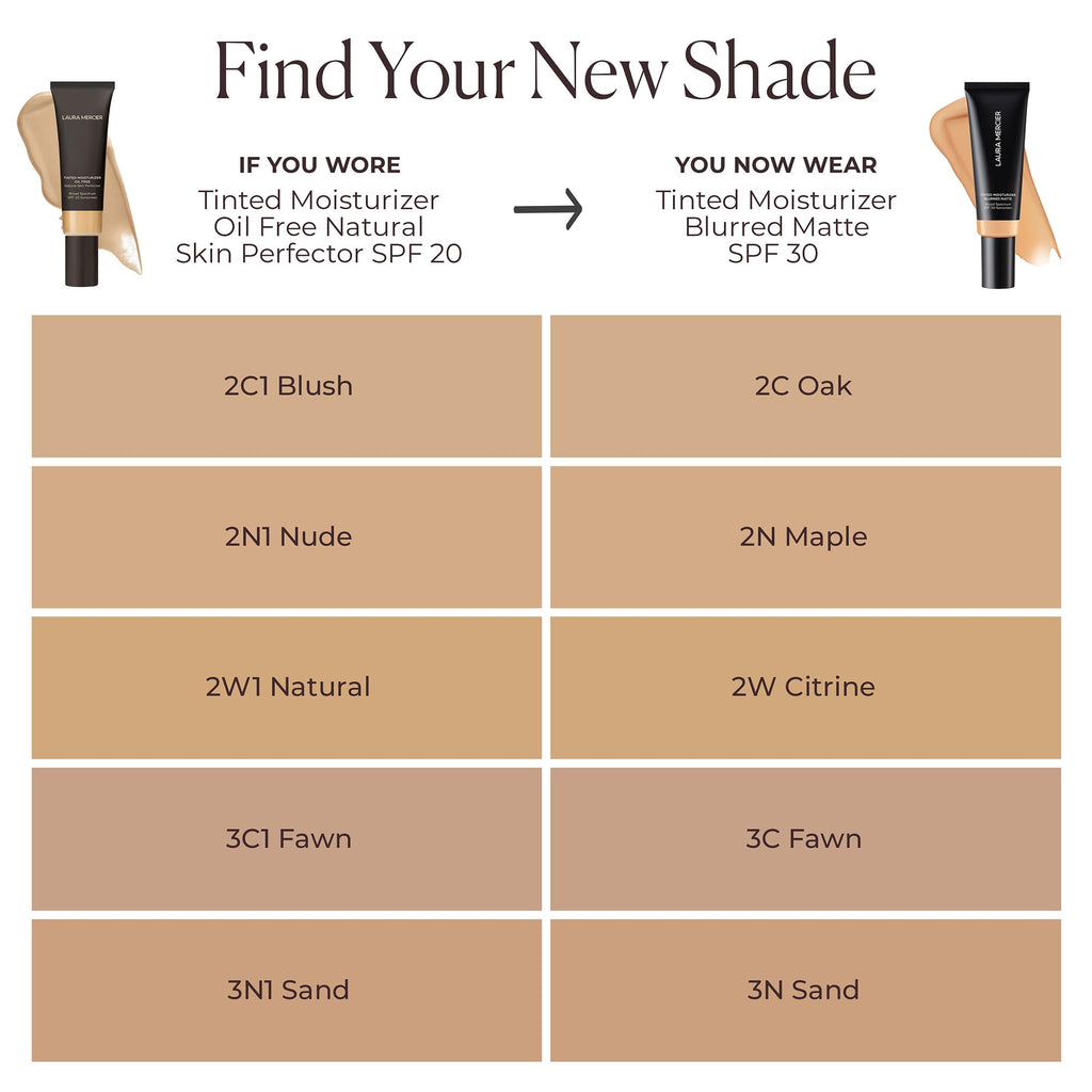 Laura Mercier Tinted Moisturizer Blurred Matte SPF 30 – Shine Control, Pore Blur, Sheer to Light (3C Fawn)