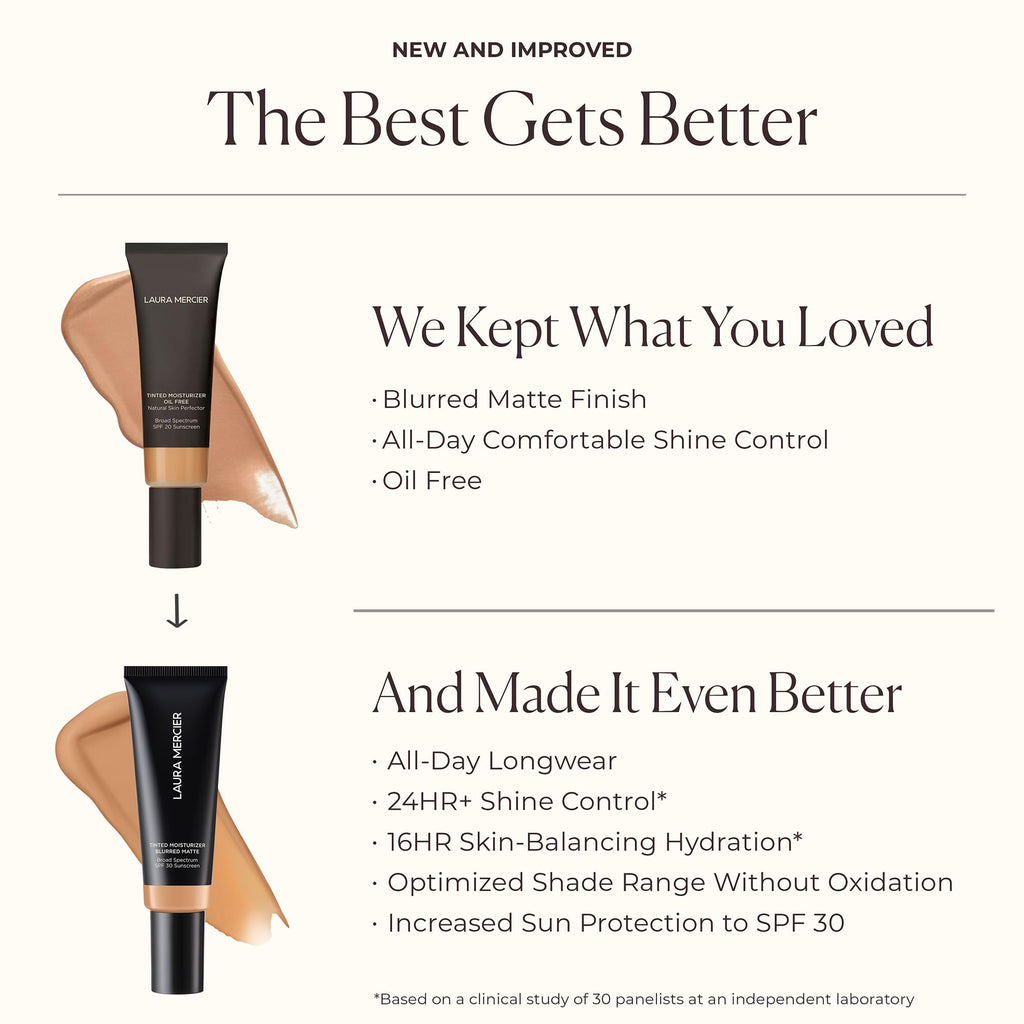 Laura Mercier Tinted Moisturizer Blurred Matte SPF 30 – Oil-Free, Buildable Coverage, Pore Blur, Mini Size