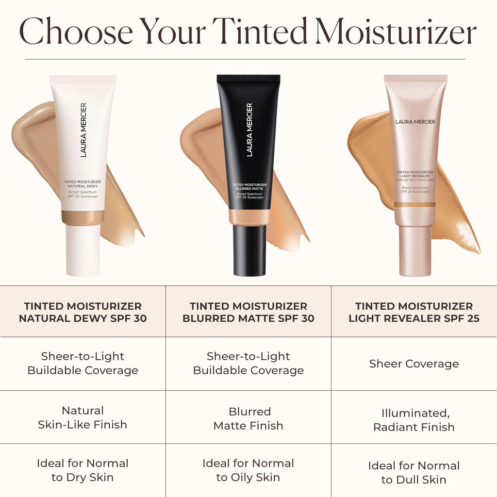 Laura Mercier Tinted Moisturizer Natural Dewy SPF 30 | 24HR Hydration & Buildable Coverage