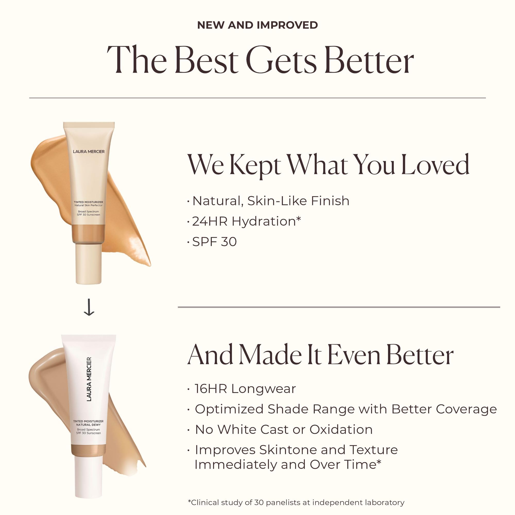 Laura Mercier Tinted Moisturizer Natural Dewy SPF 30 – 24HR Hydration, Sheer to Light Coverage, Sand