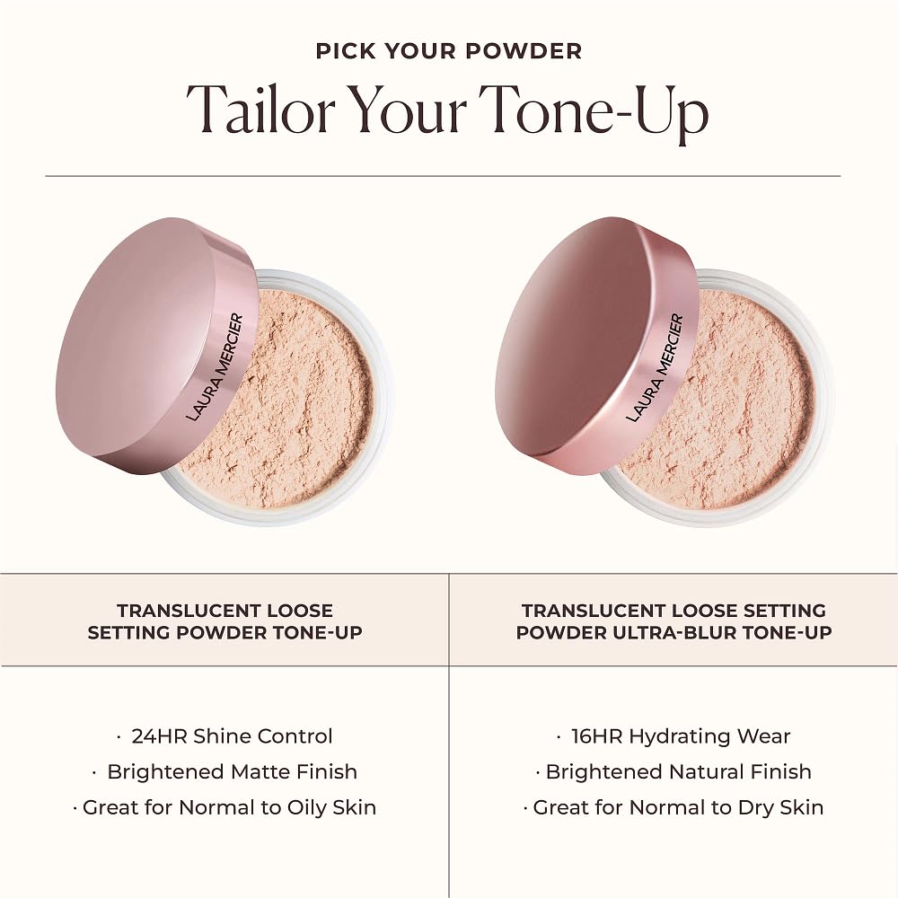 Laura Mercier Translucent Loose Setting Powder – 24HR Shine Control, Soft Matte Finish, 4 Shades | Holiday Gift Set