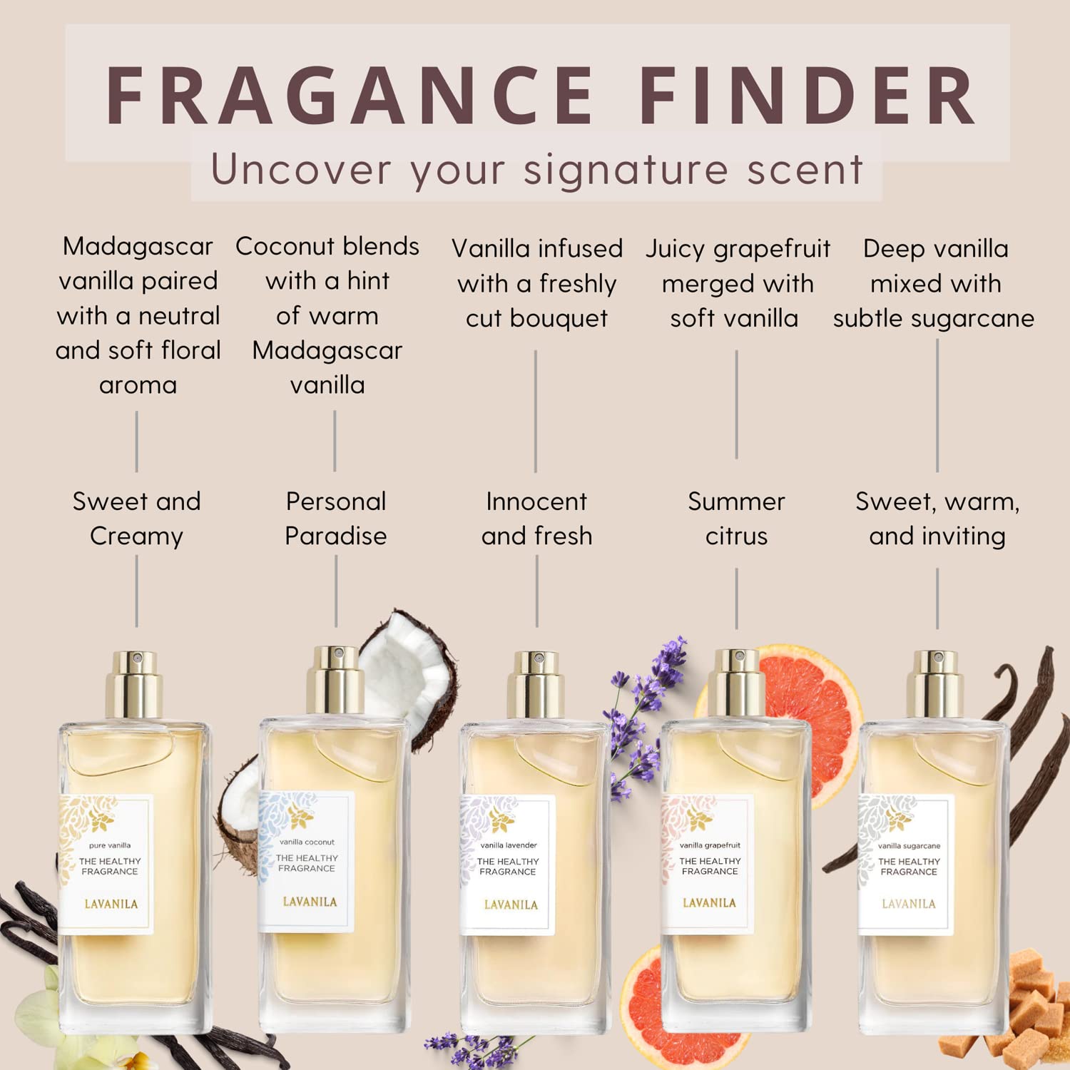 Lavanila Vanilla Coconut Perfume for Women — The Healthy Fragrance, 0.32 oz Roller