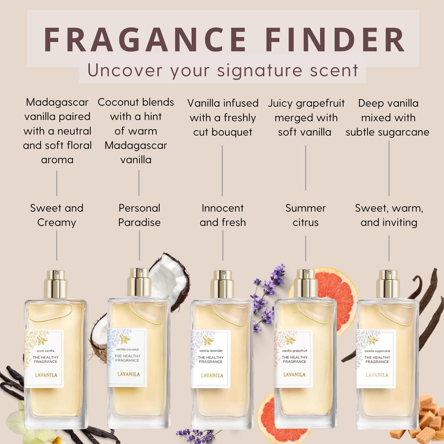 Lavanila Roller Perfume Set of 3 – Pure Vanilla, Vanilla Coconut & Grapefruit | Clean, Natural Fragrance for Women