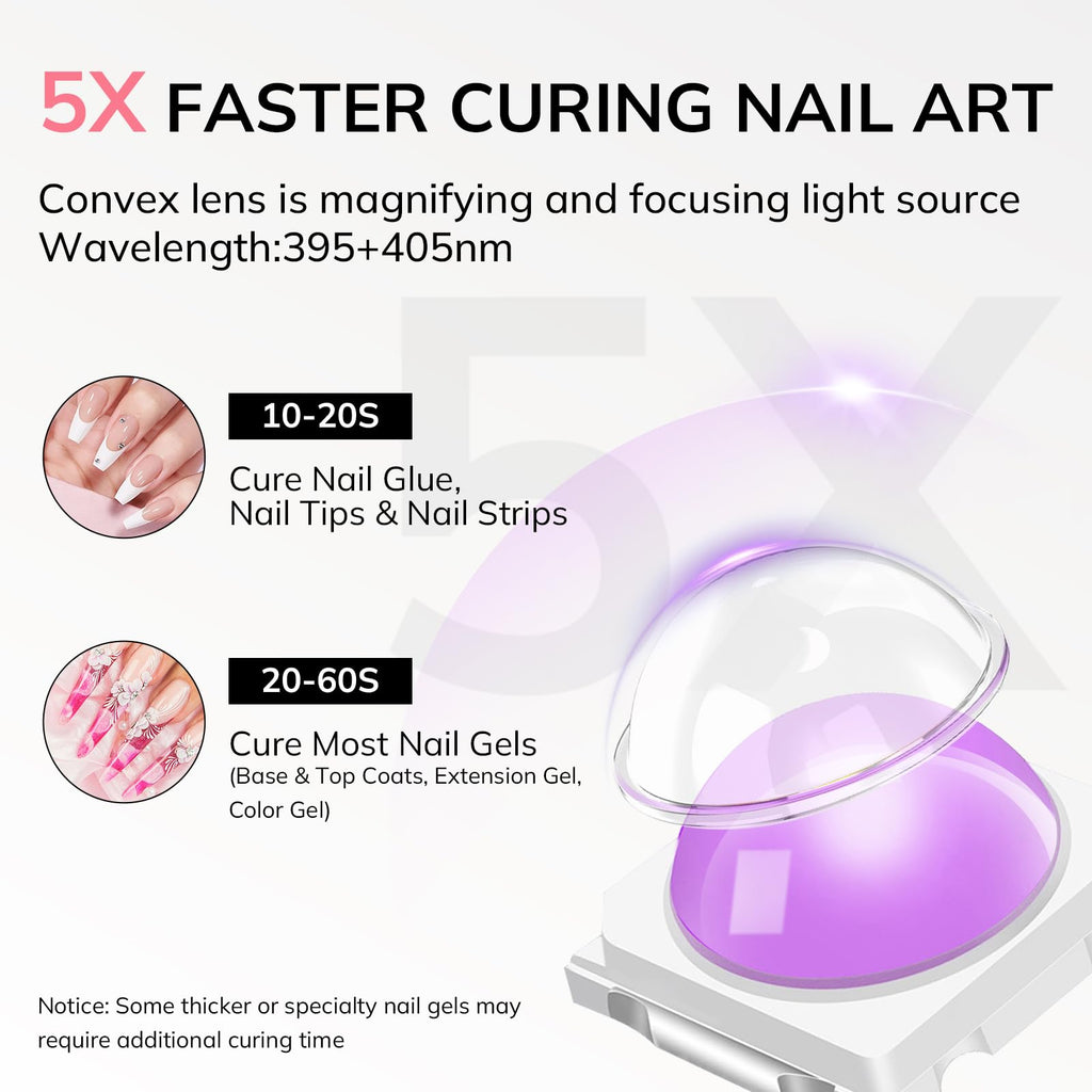 Lavinda Handheld UV Light for Gel Nails with Stand – Portable Cordless Nail Lamp with LCD