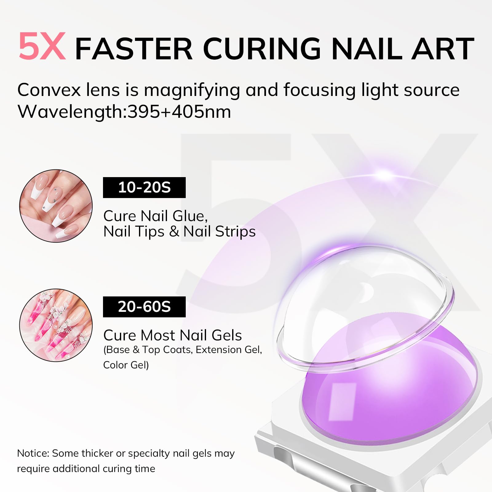 Lavinda Handheld UV Light for Gel Nails with Stand – Portable Cordless Nail Lamp with LCD