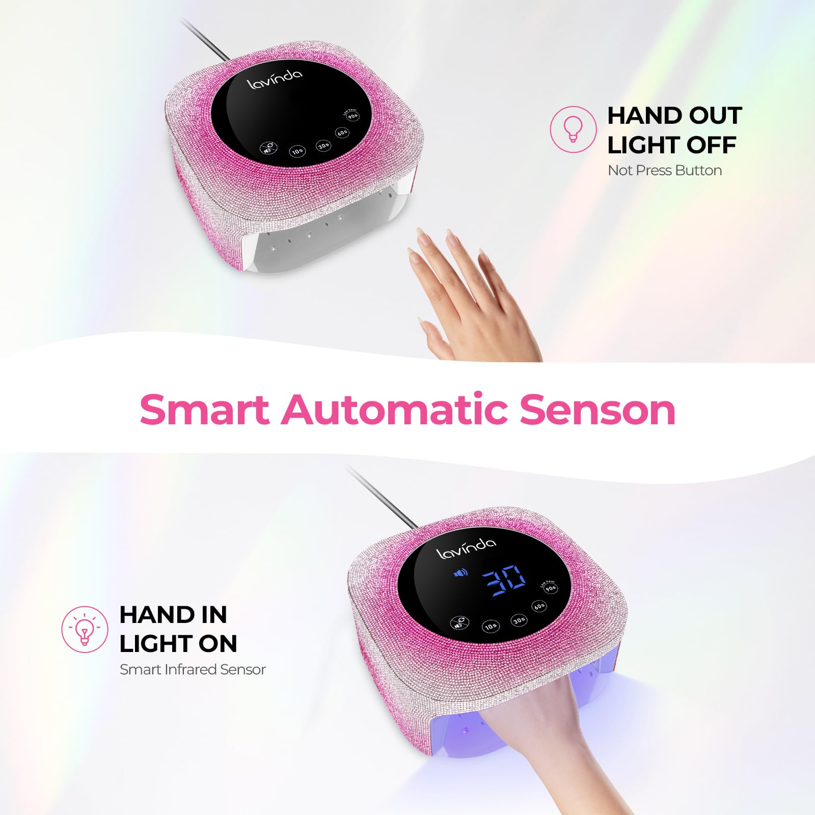 Lavinda UV Nail Lamp 54W – Dual-Wavelength Gel Curing with Rhinestones (Gradient Pink)