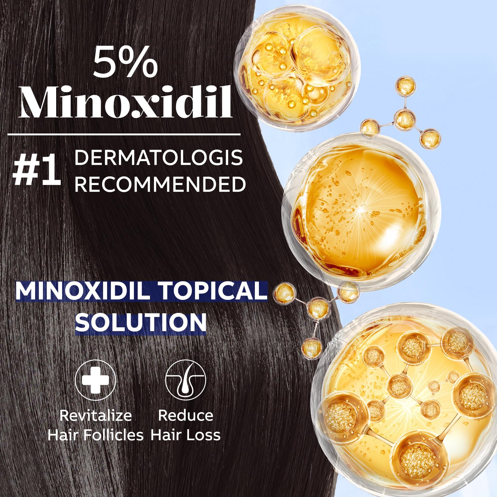 Lavtek 5% Minoxidil for Men & Women – Hair Growth Spray 2-Pack