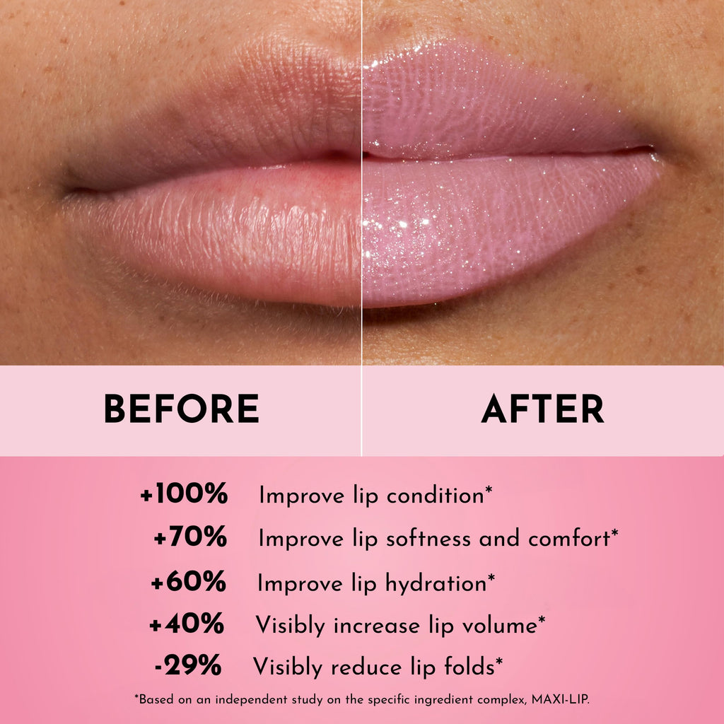 LAWLESS Forget the Filler Lip Plumper Gloss – Daisy Girl | Premium Hydrating Lip Shine